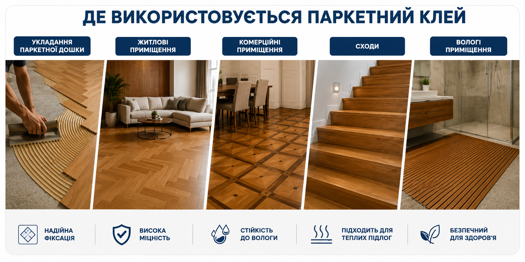 Где используется паркетный клей