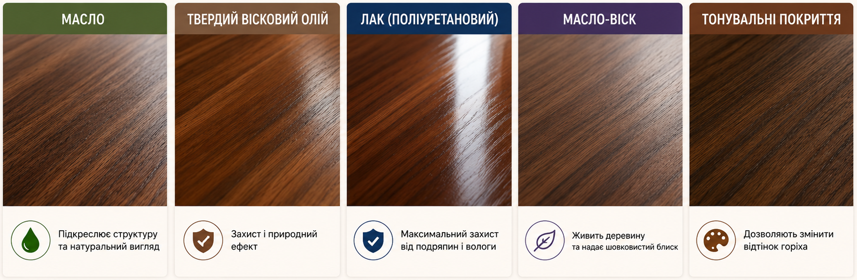 Какое покрытие подходит для древесины ореха
