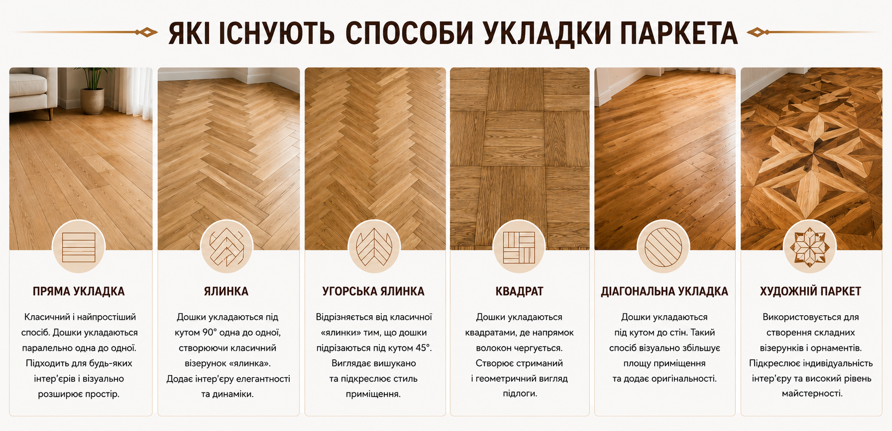 Які існують способи укладання паркету